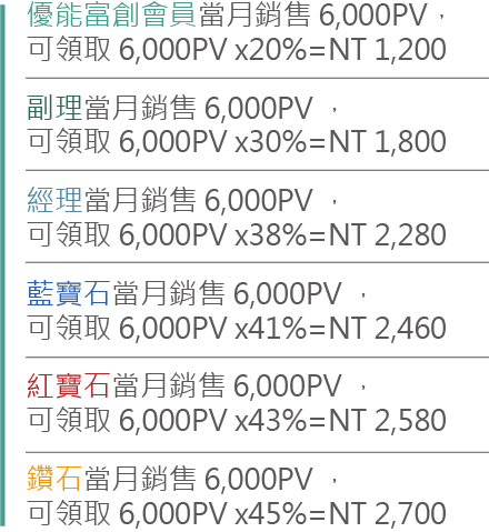 計算範例.png